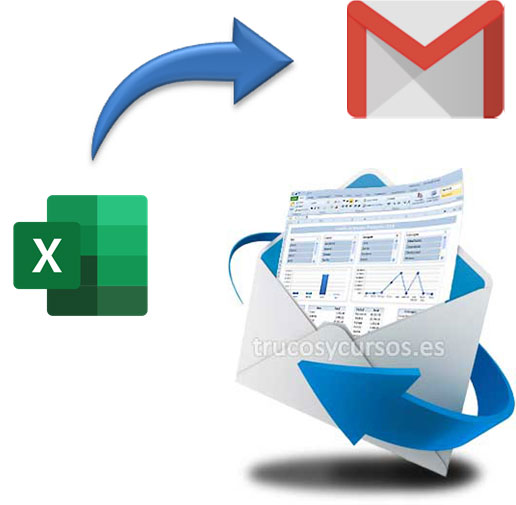 aprende como enviar correos masivos con archivos adjuntos facilmente